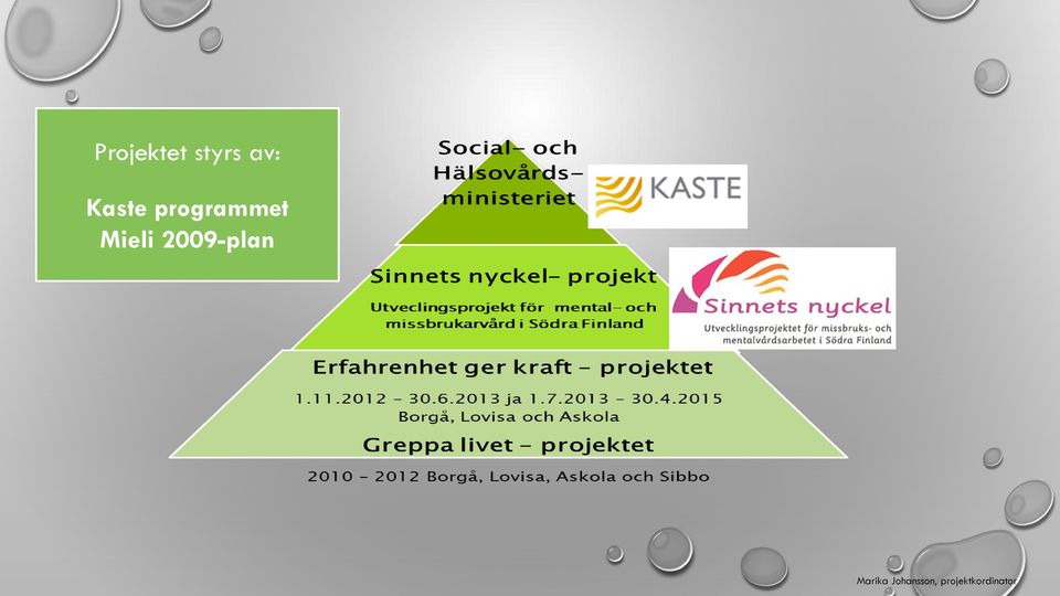 Kaste