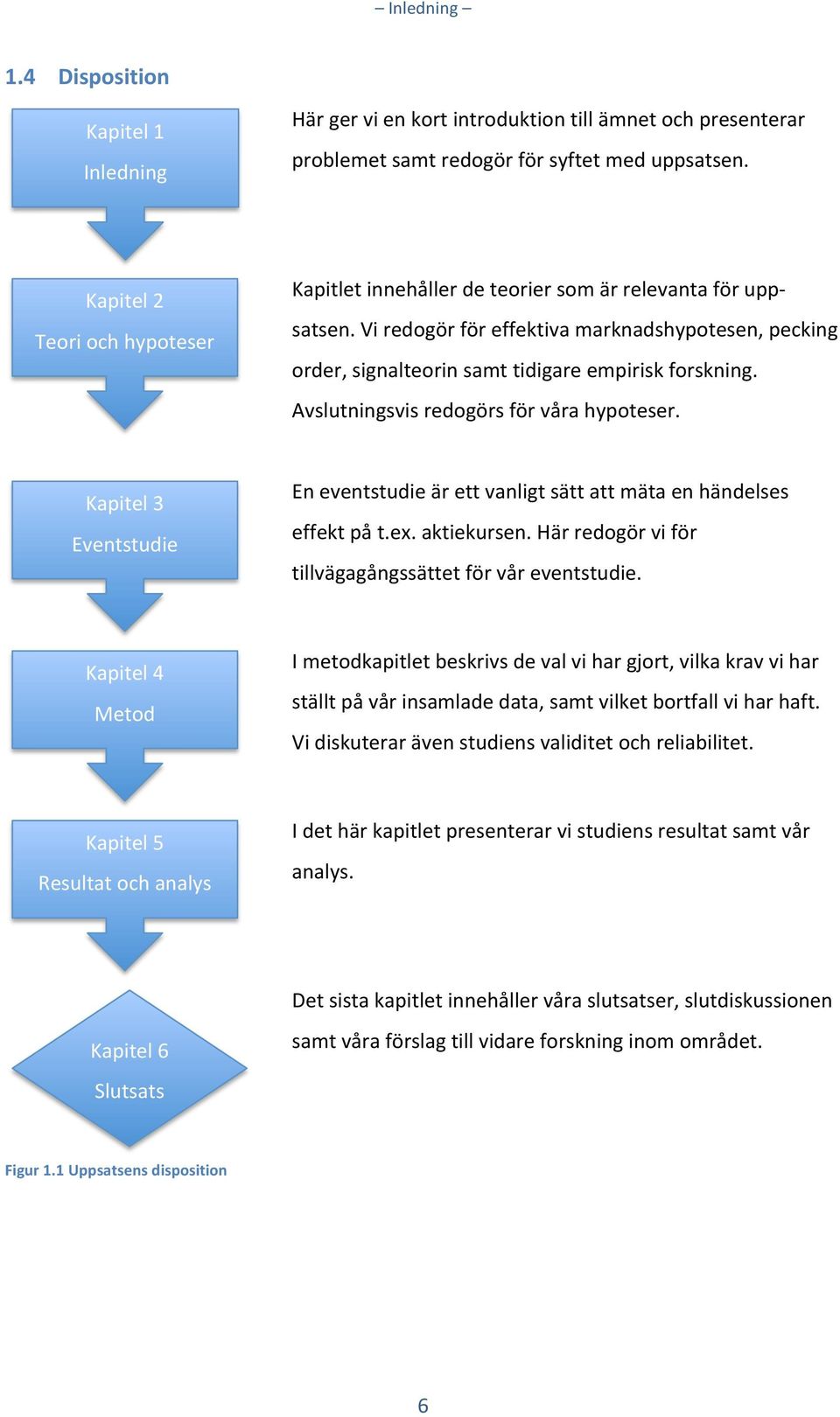 Avslutningsvis redogörs för våra hypoteser. Kapitel 3 Eventstudie En eventstudie är ett vanligt sätt att mäta en händelses effekt på t.ex. aktiekursen.