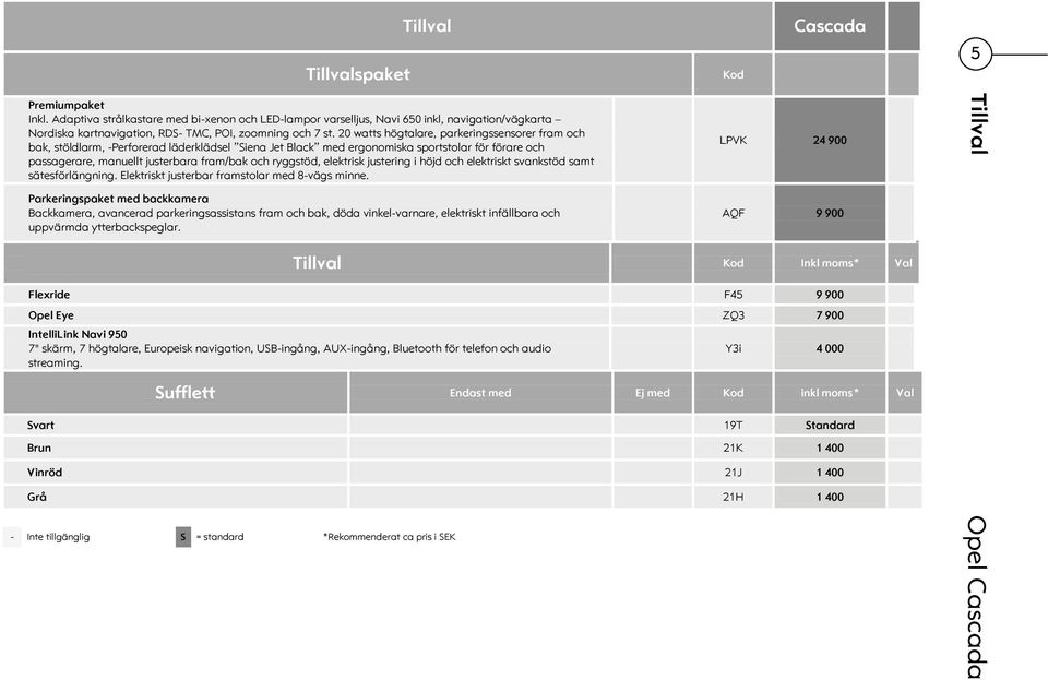 20 watts högtalare, parkeringssensorer fram och bak, stöldlarm, -Perforerad läderklädsel Siena Jet Black med ergonomiska sportstolar för förare och passagerare, manuellt justerbara fram/bak och