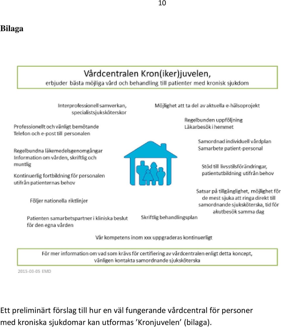 vårdcentral för personer med