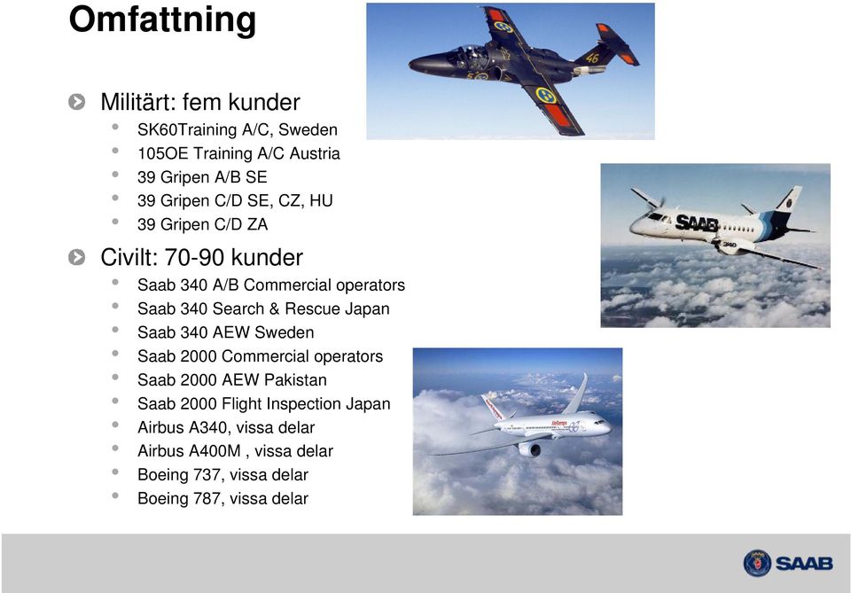 Search & Rescue Japan Saab 340 AEW Sweden Saab 2000 Commercial operators Saab 2000 AEW Pakistan Saab 2000