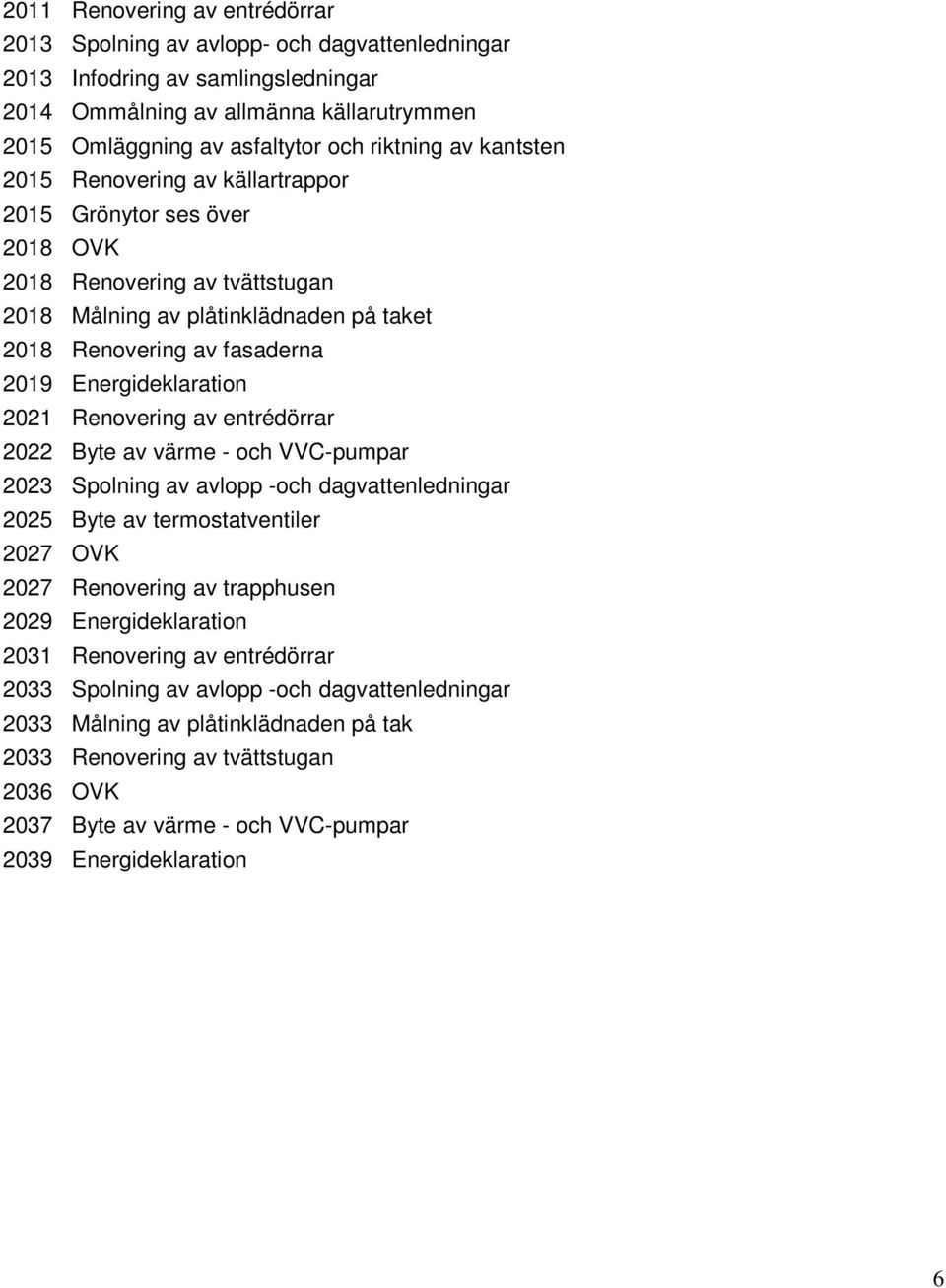 Energideklaration 2021 Renovering av entrédörrar 2022 Byte av värme - och VVC-pumpar 2023 Spolning av avlopp -och dagvattenledningar 2025 Byte av termostatventiler 2027 OVK 2027 Renovering av