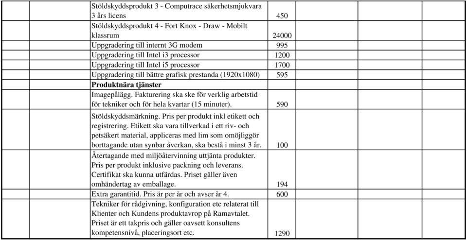 Fakturering ska ske för verklig arbetstid för tekniker och för hela kvartar (15 minuter). 590 Stöldskyddsmärkning. Pris per produkt inkl etikett och registrering.