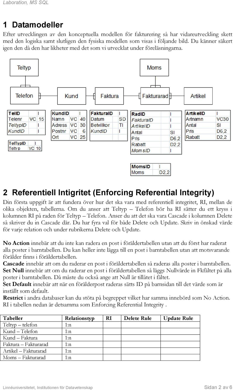 2 Referentiell Intigritet (Enforcing Referential Integrity) Din första uppgift är att fundera över hur det ska vara med referentiell integritet, RI, mellan de olika objekten, tabellerna.