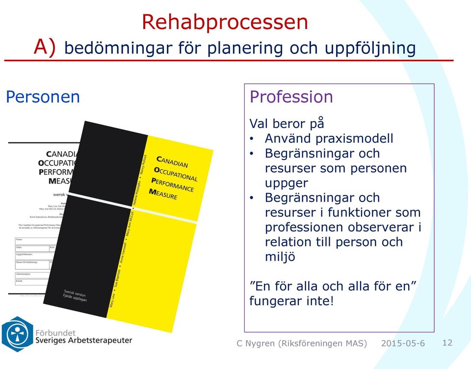 personen uppger Begränsningar och resurser i funktioner som professionen