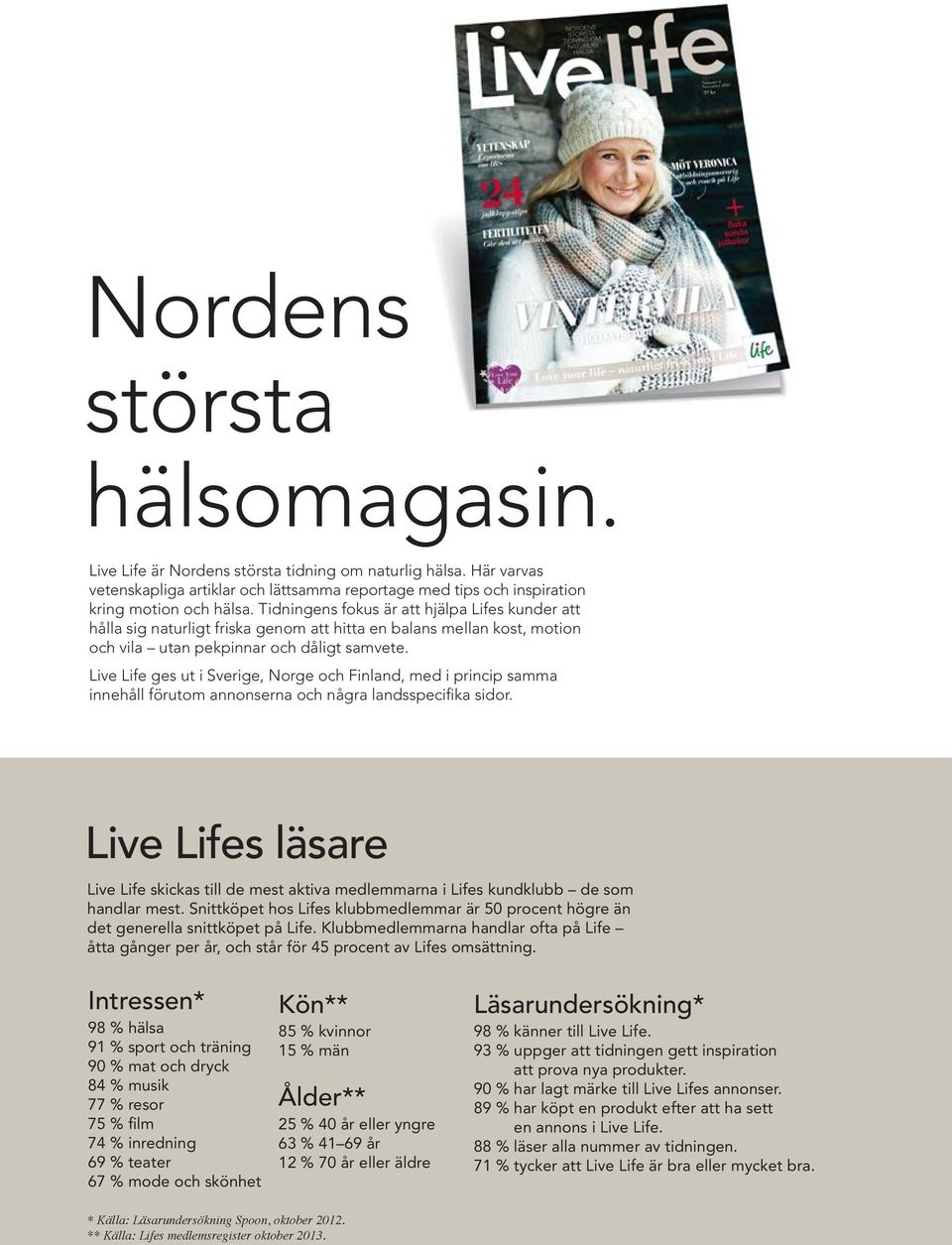 Live Life ges ut i Sverige, Norge och Finland, med i princip samma innehåll förutom annonserna och några landsspecifika sidor.