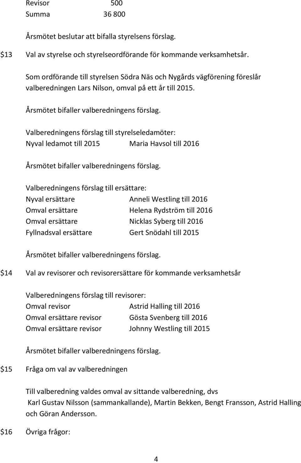 Valberedningens förslag till styrelseledamöter: Nyval ledamot till 2015 Maria Havsol till 2016 Valberedningens förslag till ersättare: Nyval ersättare Anneli Westling till 2016 Omval ersättare Helena