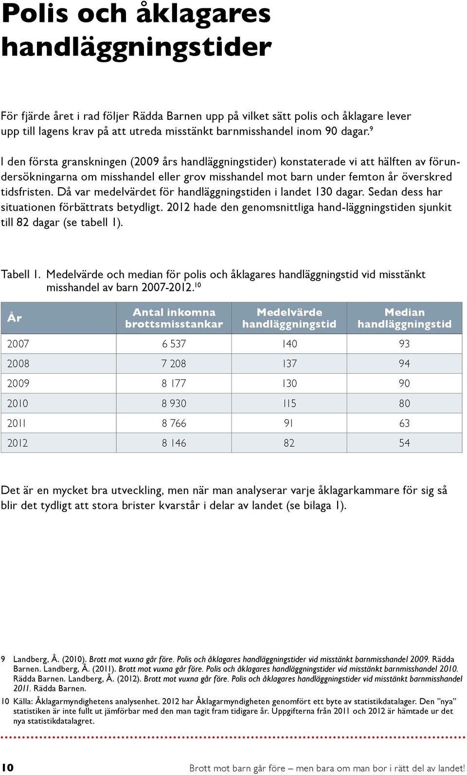 Då var medelvärdet för handläggningstiden i landet 130 dagar. Sedan dess har situationen förbättrats betydligt. 2012 hade den genomsnittliga hand-läggningstiden sjunkit till 82 dagar (se tabell 1).