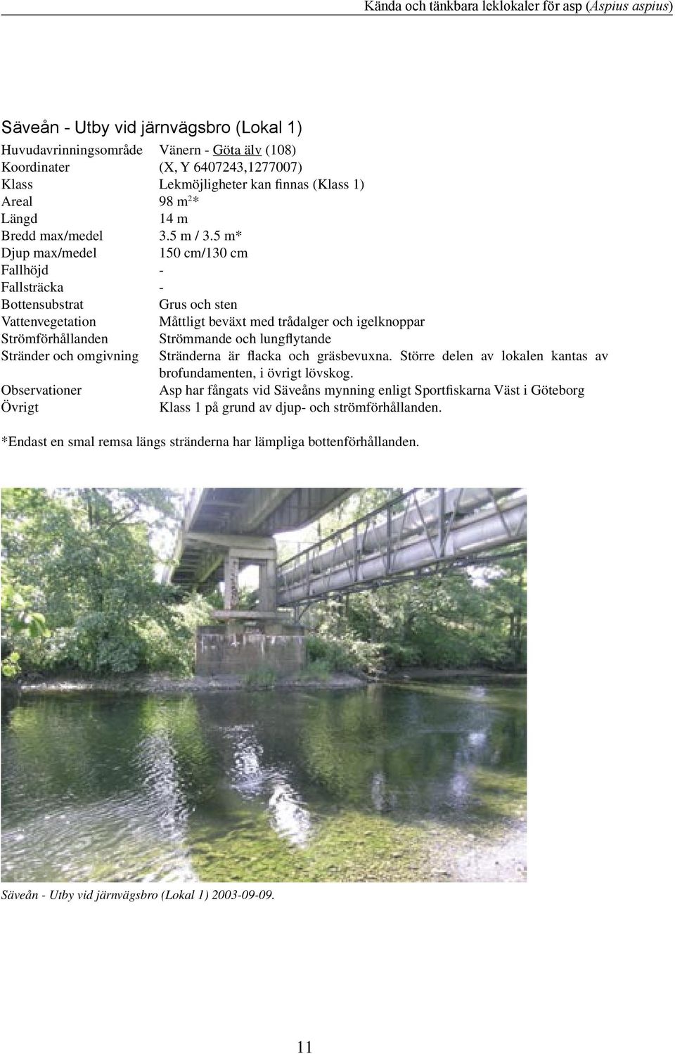 5 m* Djup max/medel 150 cm/130 cm Fallhöjd - Fallsträcka - Grus och sten Vattenvegetation Måttligt beväxt med trådalger och igelknoppar Strömförhållanden Strömmande och lungflytande Stränder och