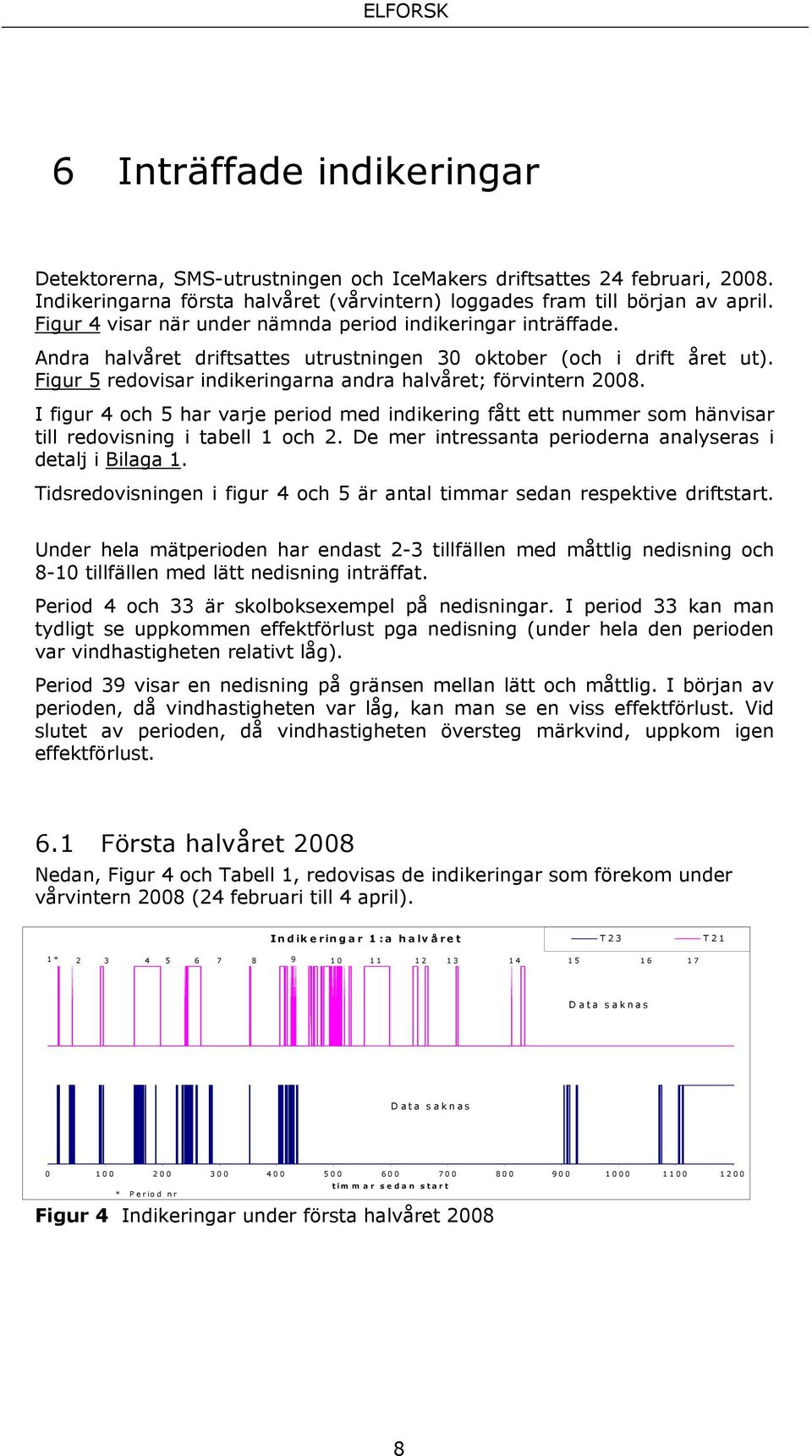 Figur 5 redovisar indikeringarna andra halvåret; förvintern 2008. I figur 4 och 5 har varje period med indikering fått ett nummer som hänvisar till redovisning i tabell 1 och 2.