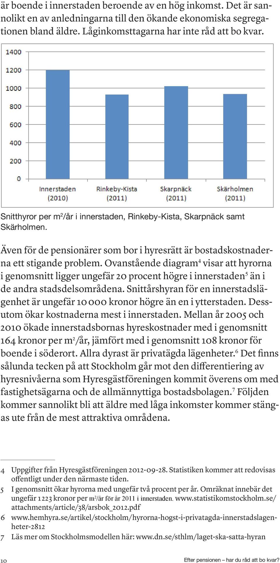 Ovanstående diagram 4 visar att hyrorna i genomsnitt ligger ungefär 20 procent högre i innerstaden 5 än i de andra stadsdelsområdena.