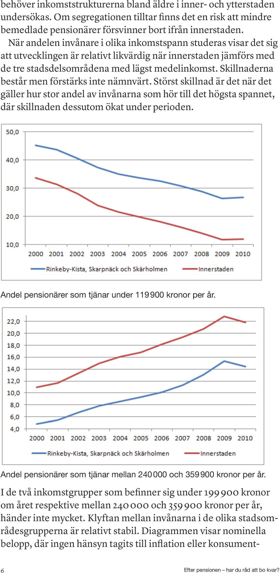 Skillnaderna består men förstärks inte nämnvärt. Störst skillnad är det när det gäller hur stor andel av invånarna som hör till det högsta spannet, där skillnaden dessutom ökat under perioden.