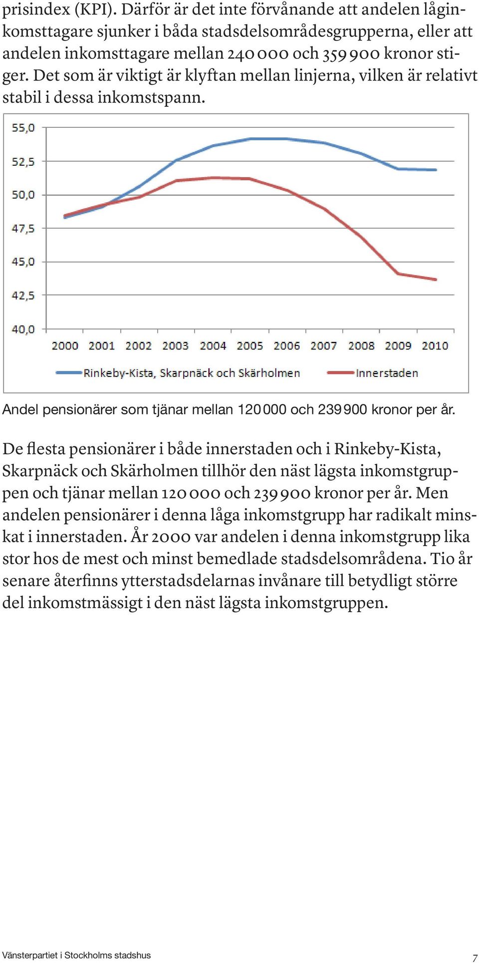 De flesta pensionärer i både innerstaden och i Rinkeby-Kista, Skarpnäck och Skärholmen tillhör den näst lägsta inkomstgruppen och tjänar mellan 120 000 och 239 900 kronor per år.