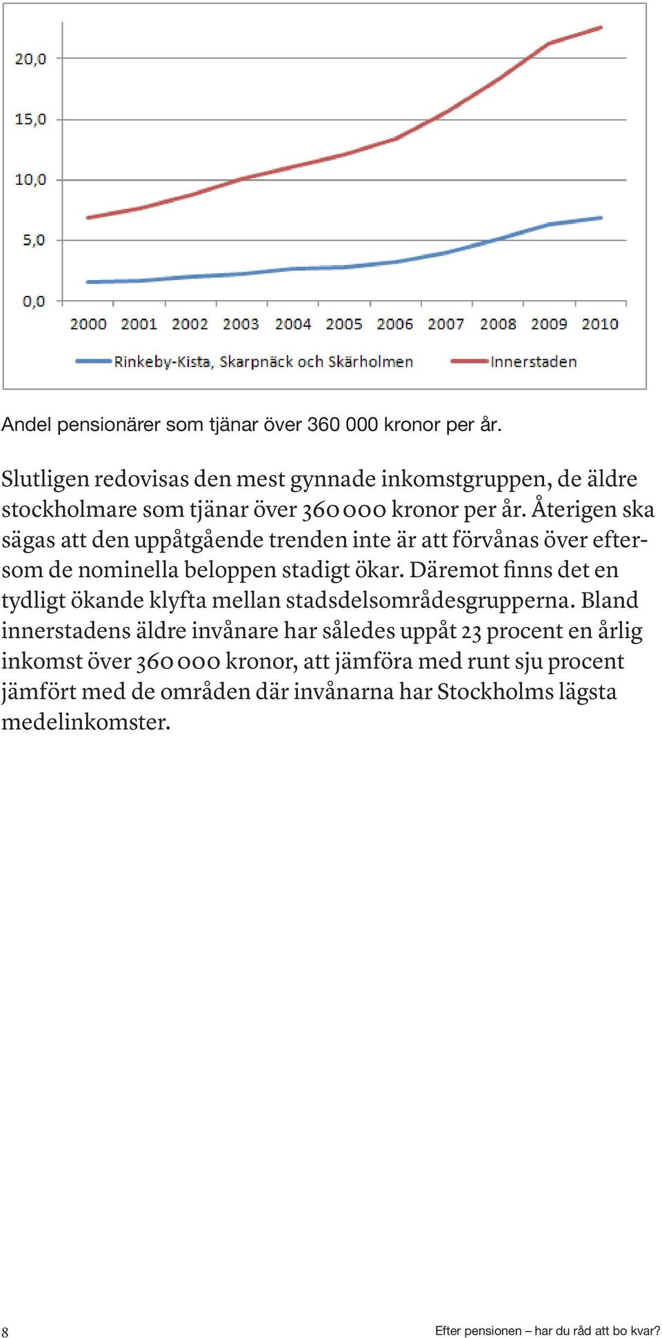 Återigen ska sägas att den uppåtgående trenden inte är att förvånas över eftersom de nominella beloppen stadigt ökar.