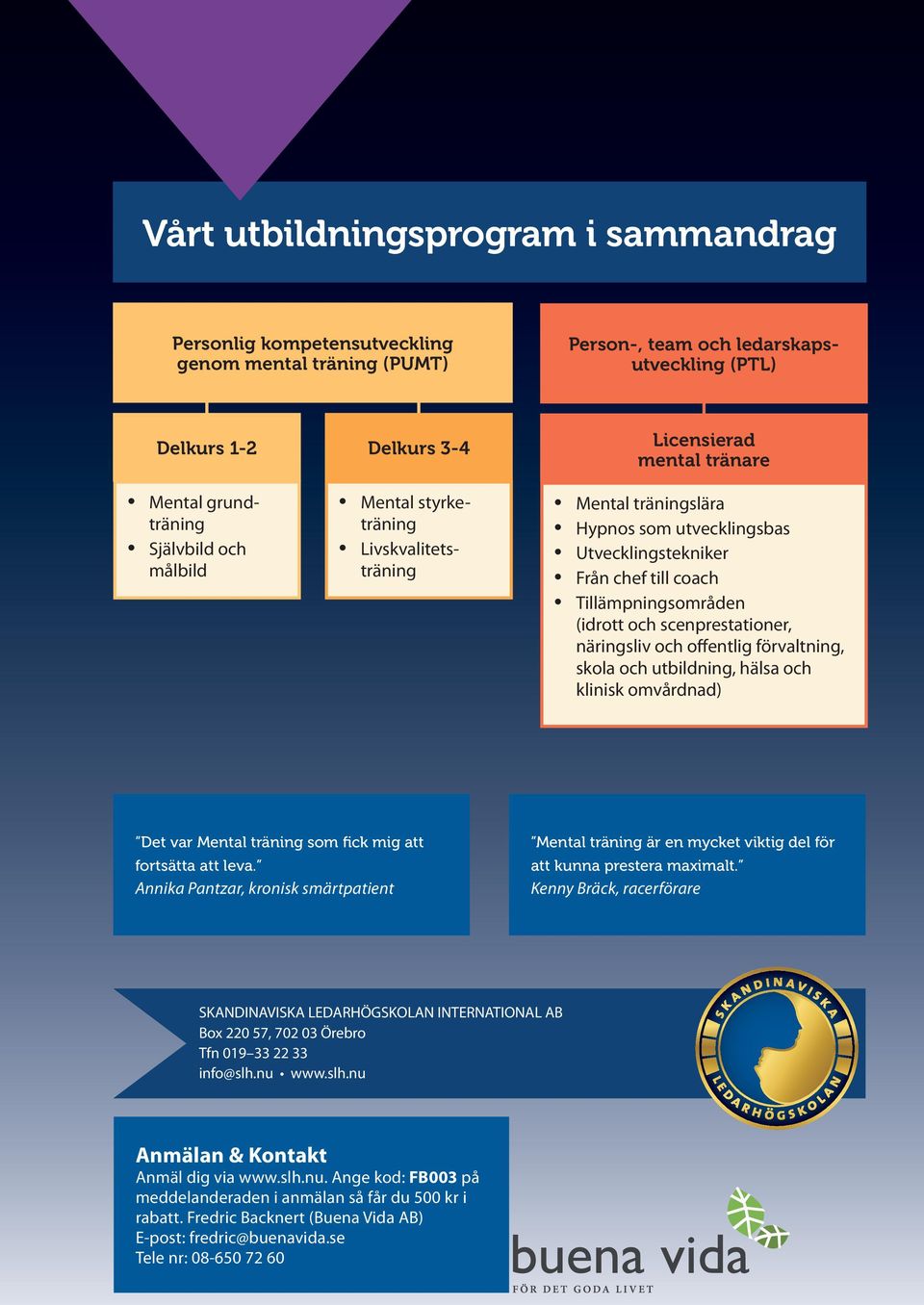 scenprestationer, näringsliv och offentlig förvaltning, skola och utbildning, hälsa och klinisk omvårdnad) Det var Mental träning som fick mig att fortsätta att leva.