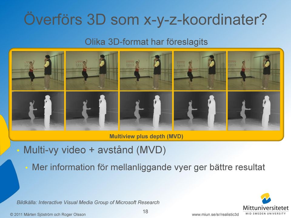 Multi-vy video + avstånd (MVD) Mer information för
