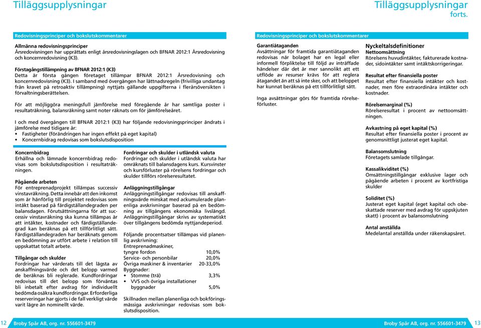 Årsredovisning och koncernredovisning (K3). Förstagångstillämpning av BFNAR 2012:1 (K3) Detta är första gången företaget tillämpar BFNAR 2012:1 Årsredovisning och koncernredovisning (K3).