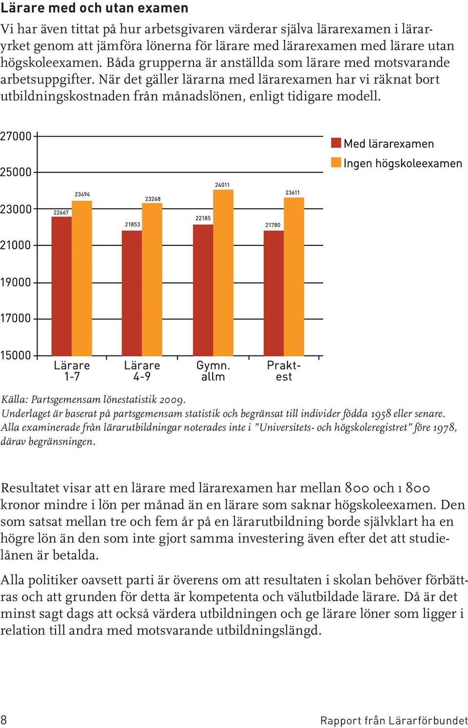 Källa: Partsgemensam lönestatistik 2009. Underlaget är baserat på partsgemensam statistik och begränsat till individer födda 1958 eller senare.