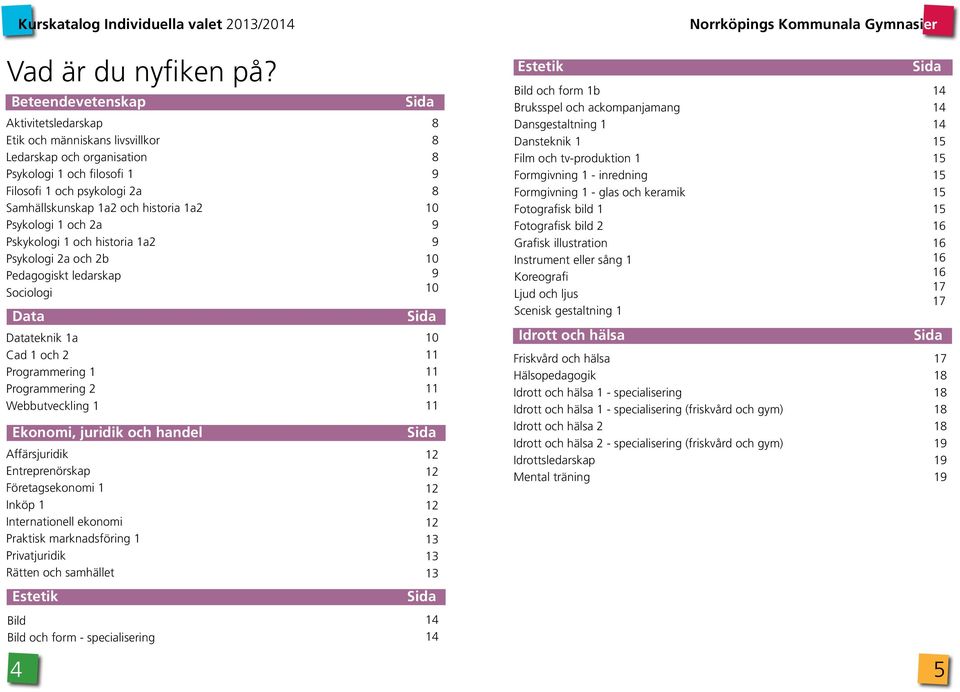 1 och 2a Pskykologi 1 och historia 1a2 Psykologi 2a och 2b Pedagogiskt ledarskap Sociologi Data Datateknik 1a Cad 1 och 2 Programmering 1 Programmering 2 Webbutveckling 1 Ekonomi, juridik och handel