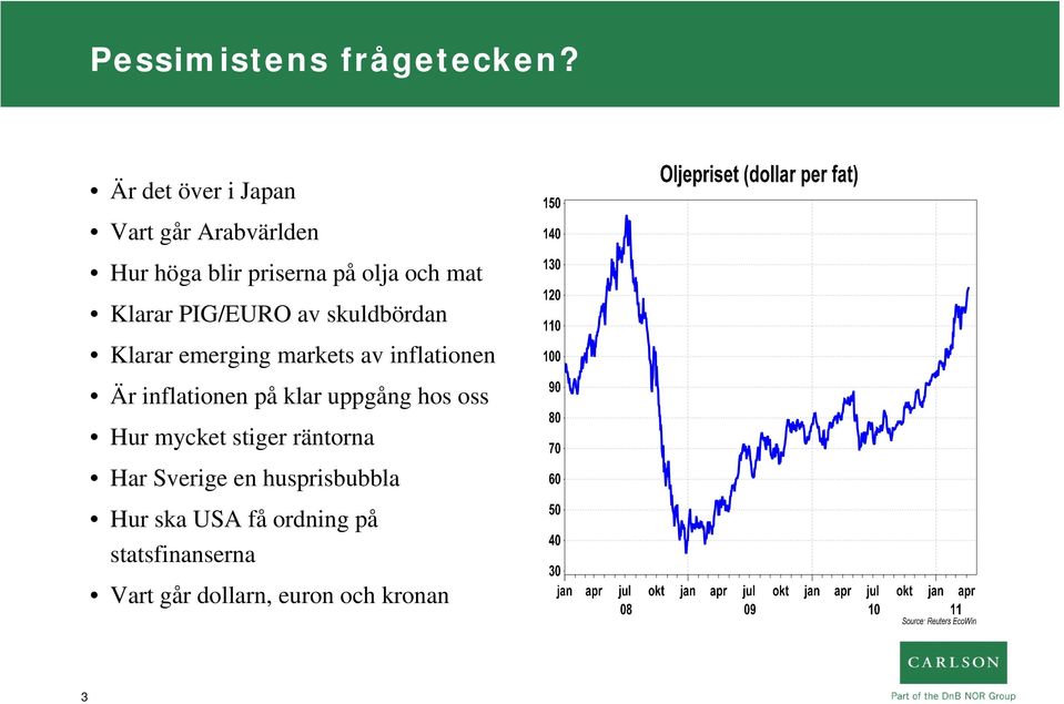 PIG/EURO av skuldbördan Klarar emerging markets av inflationen Är inflationen på klar