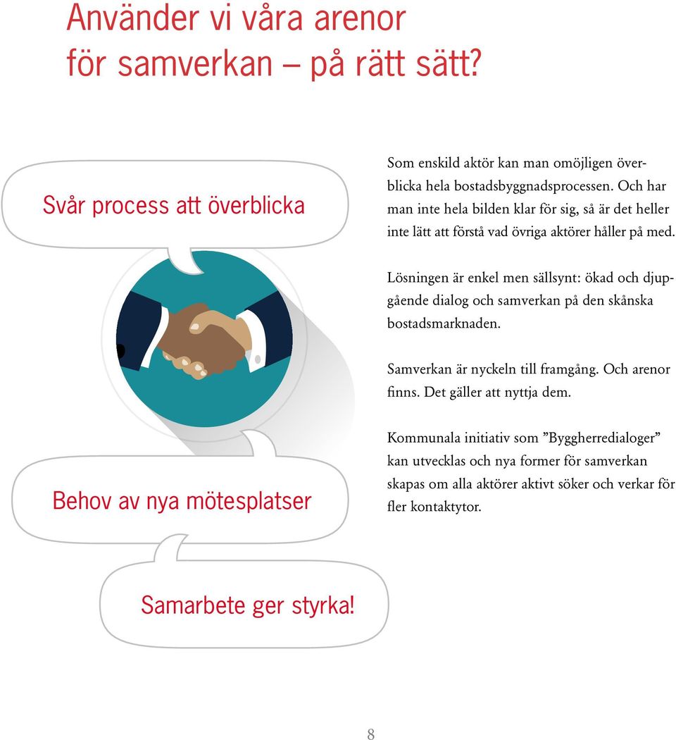 Lösningen är enkel men sällsynt: ökad och djupgående dialog och samverkan på den skånska bostadsmarknaden. Samverkan är nyckeln till framgång. Och arenor finns.