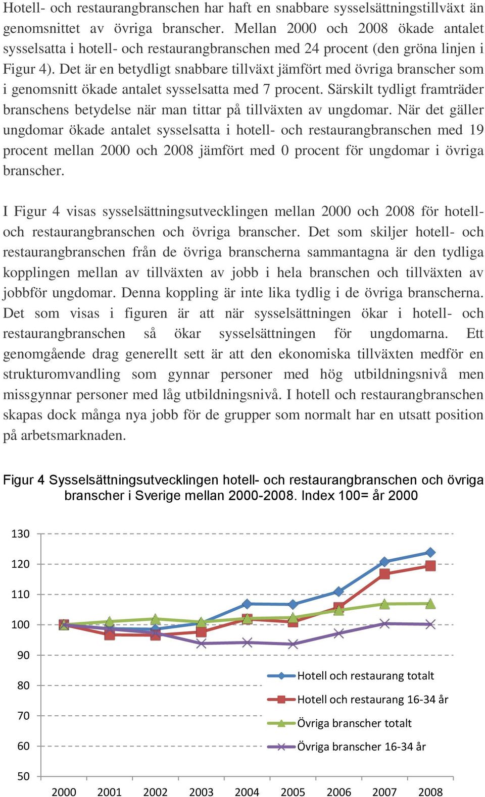 Det är en betydligt snabbare tillväxt jämfört med övriga branscher som i genomsnitt ökade antalet sysselsatta med 7 procent.