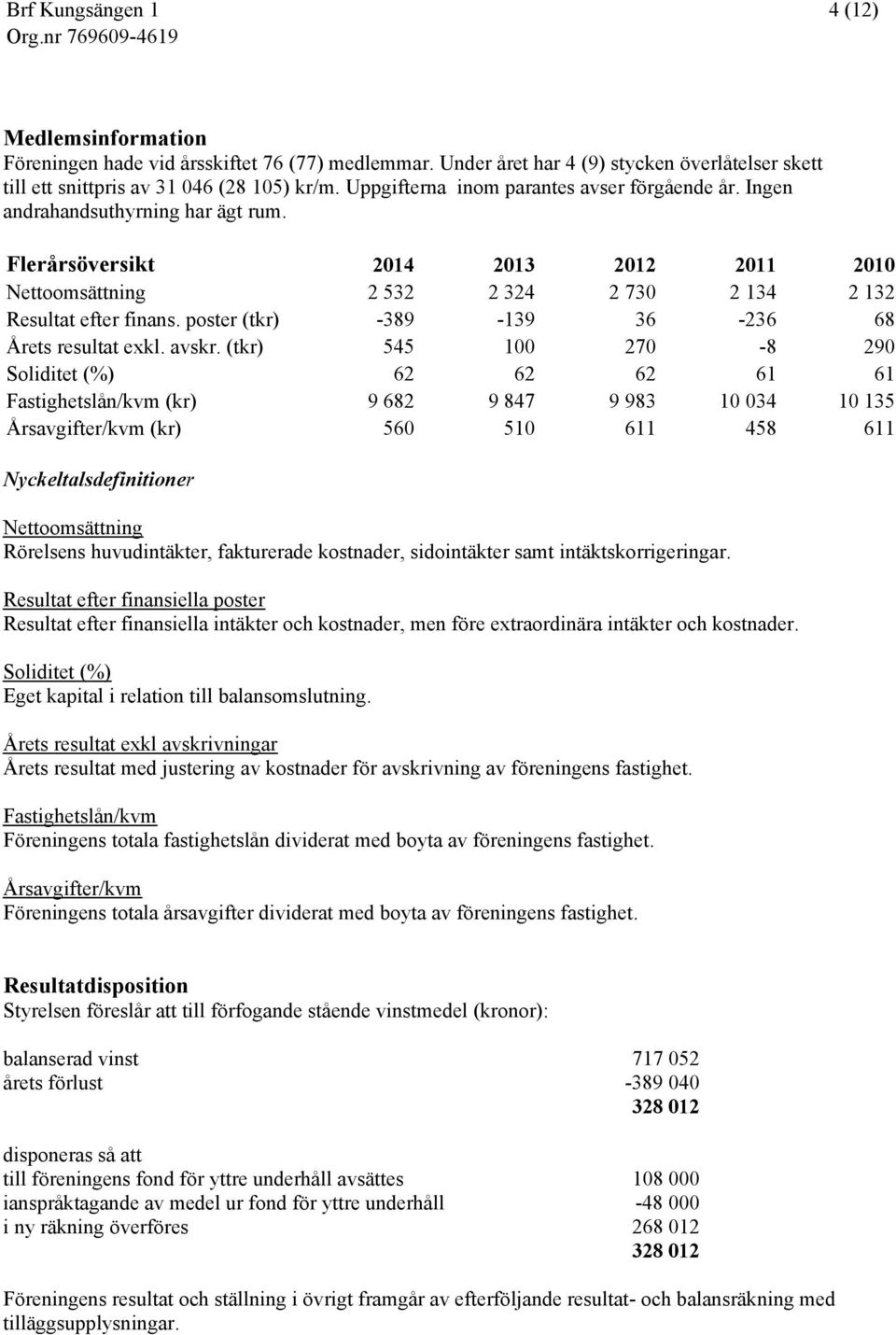 poster (tkr) -389-139 36-236 68 Årets resultat exkl. avskr.