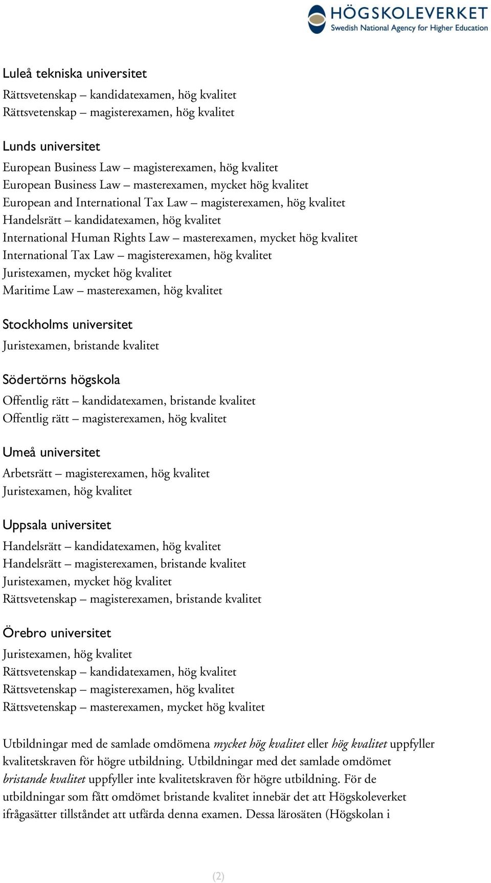 mycket hög kvalitet International Tax Law magisterexamen, hög kvalitet Juristexamen, mycket hög kvalitet Maritime Law masterexamen, hög kvalitet Stockholms universitet Juristexamen, bristande