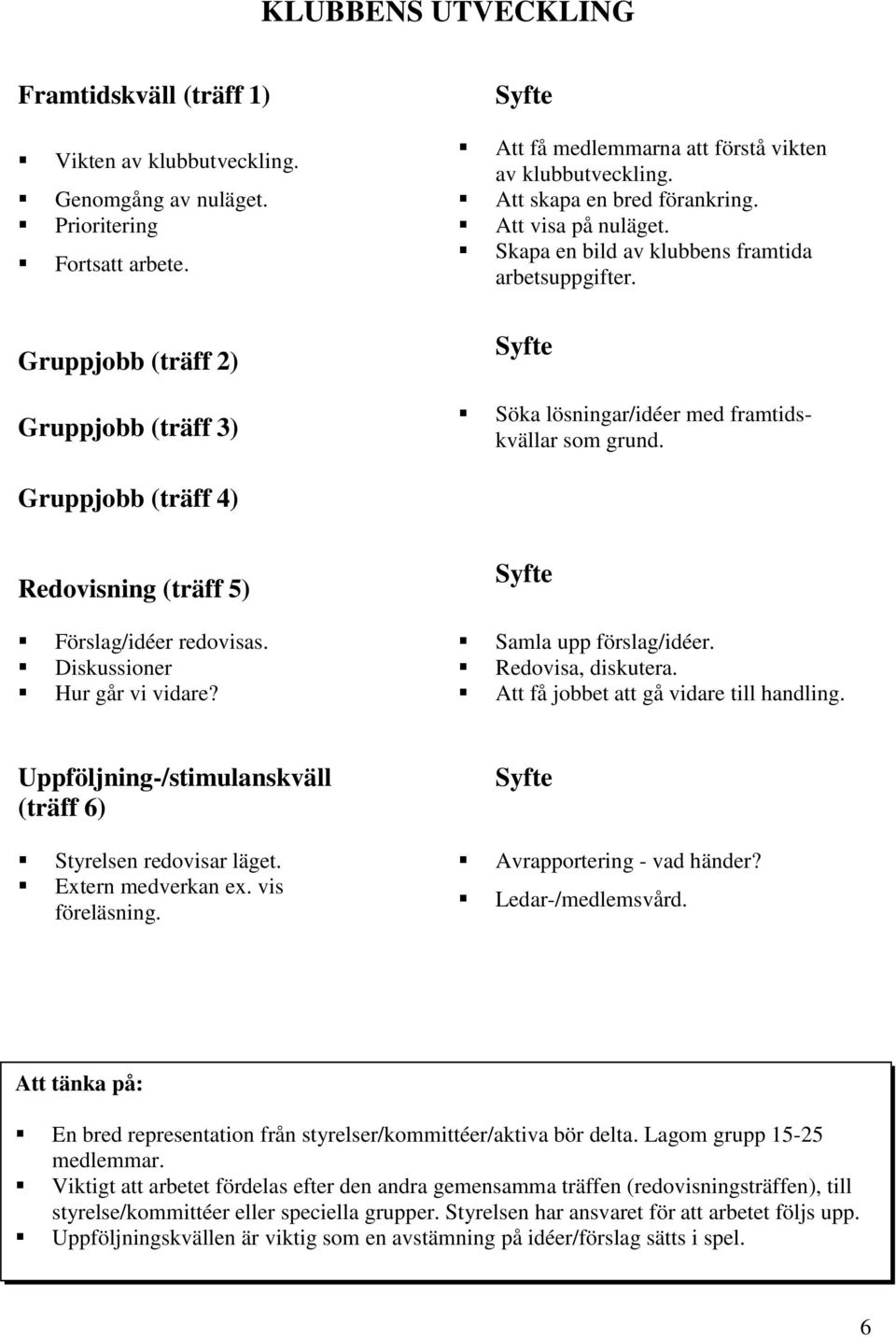 Gruppjobb (träff 4) Redovisning (träff 5) Syfte Förslag/idéer redovisas. Samla upp förslag/idéer. Diskussioner Redovisa, diskutera. Hur går vi vidare? Att få jobbet att gå vidare till handling.