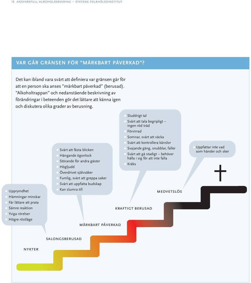 Alkoholtrappan och nedanstående beskrivning av förändringar i beteenden gör det lättare att känna igen och diskutera olika grader av berusning.