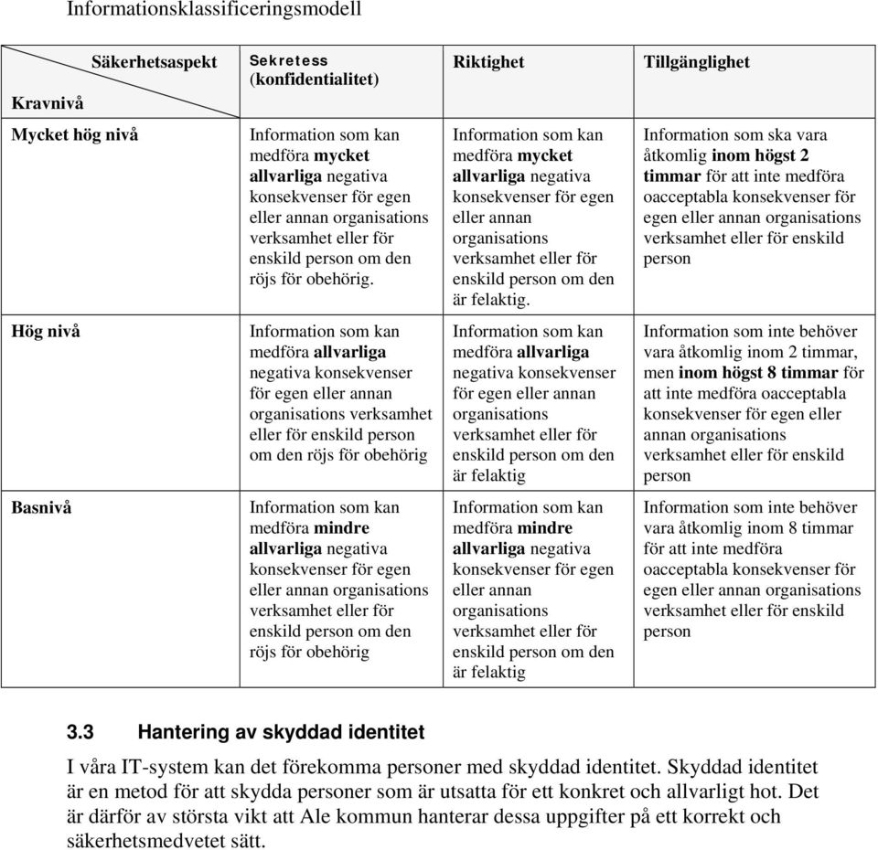 Information som kan medföra mycket allvarliga negativa konsekvenser för egen eller annan organisations verksamhet eller för enskild person om den är felaktig.