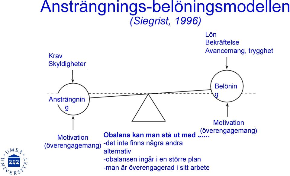 (överengagemang) Obalans kan man stå ut med om: -det inte finns några andra