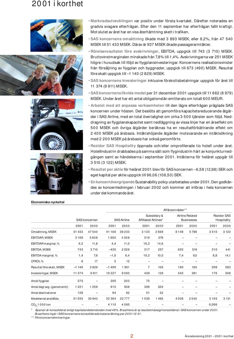 Rörelseresultatet före avskrivningar, EBITDA, uppgick till 743 (3 710) MSEK. Bruttovinstmarginalen minskade från 7,8% till 1,4%.