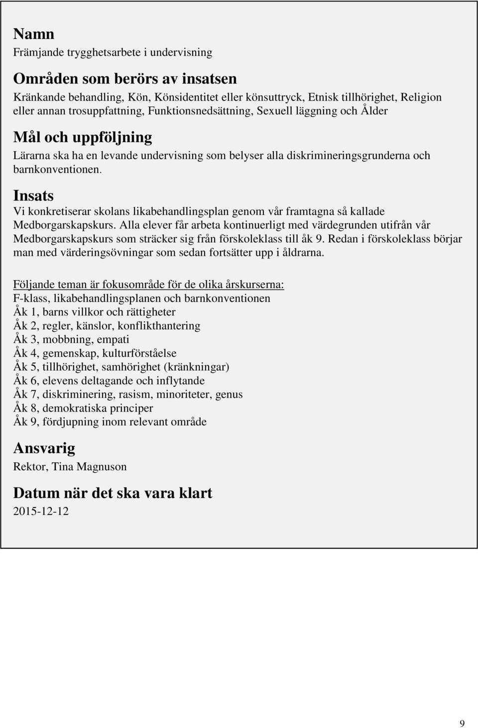 Insats Vi konkretiserar skolans likabehandlingsplan genom vår framtagna så kallade Medborgarskapskurs.