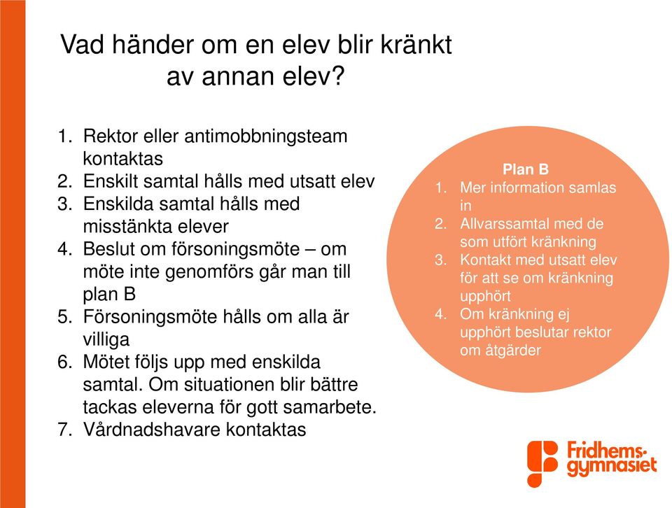 Försoningsmöte hålls om alla är villiga 6. Mötet följs upp med enskilda samtal. Om situationen blir bättre tackas eleverna för gott samarbete. 7.