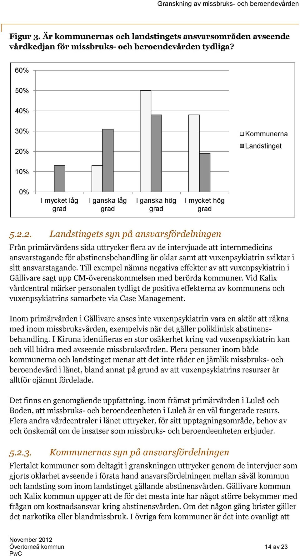 % Kommunerna Landstinget 10% 0% I mycket låg I ganska låg I ganska hög I mycket hög 5.2.