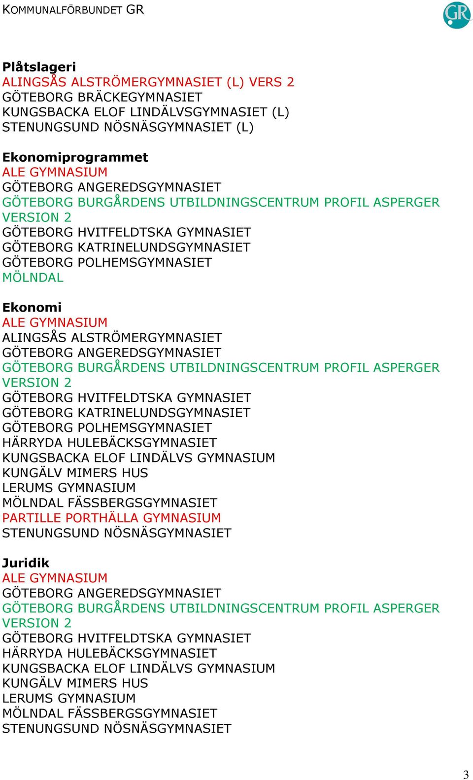 UTBILDNINGSCENTRUM PROFIL ASPERGER VERSION 2 GÖTEBORG KATRINELUNDSGYMNASIET GÖTEBORG POLHEMSGYMNASIET KUNGSBACKA ELOF LINDÄLVS GYMNASIUM PARTILLE