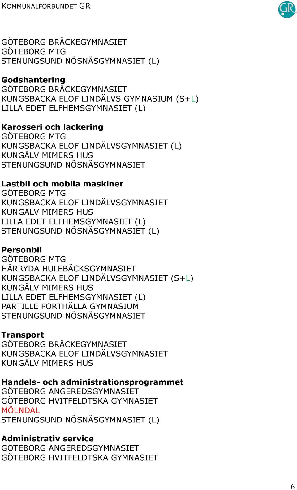 Personbil GÖTEBORG MTG (S+L) PARTILLE PORTHÄLLA GYMNASIUM Transport GÖTEBORG BRÄCKEGYMNASIET Handels- och