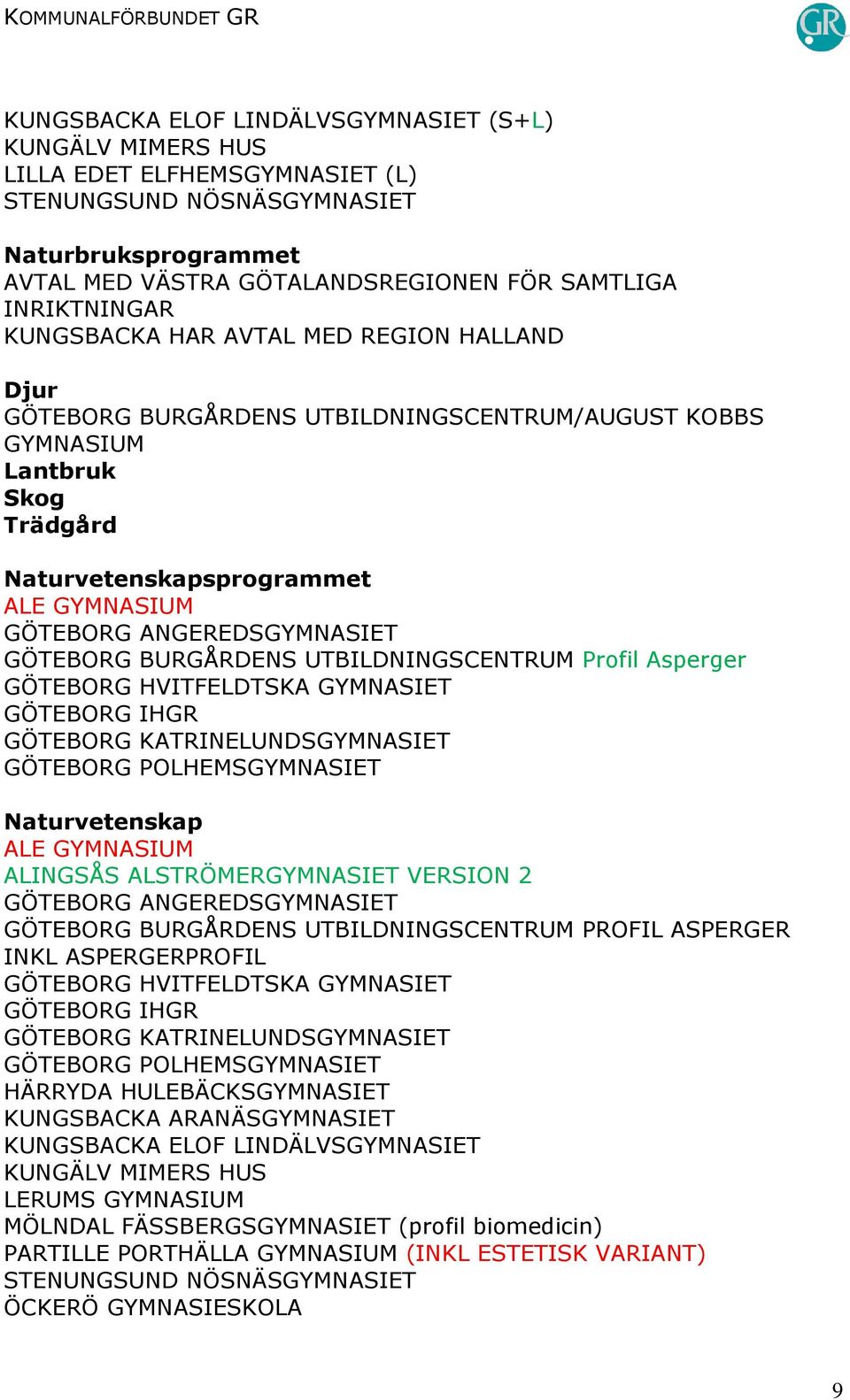 GÖTEBORG IHGR GÖTEBORG KATRINELUNDSGYMNASIET GÖTEBORG POLHEMSGYMNASIET Naturvetenskap VERSION 2 GÖTEBORG ANGEREDSGYMNASIET GÖTEBORG BURGÅRDENS UTBILDNINGSCENTRUM PROFIL