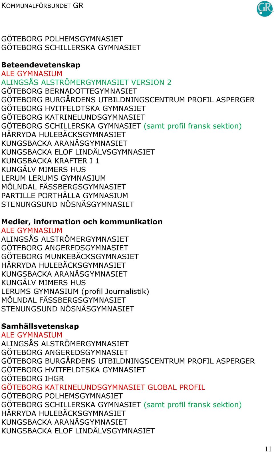 och kommunikation GÖTEBORG ANGEREDSGYMNASIET GÖTEBORG MUNKEBÄCKSGYMNASIET (profil Journalistik) Samhällsvetenskap GÖTEBORG ANGEREDSGYMNASIET GÖTEBORG BURGÅRDENS