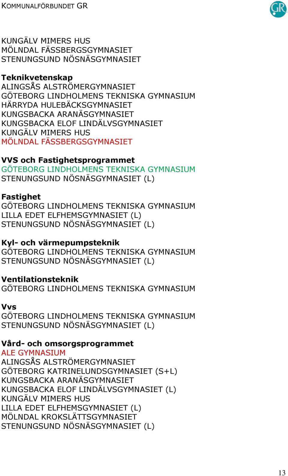 Ventilationsteknik Vvs (L) Vård- och omsorgsprogrammet