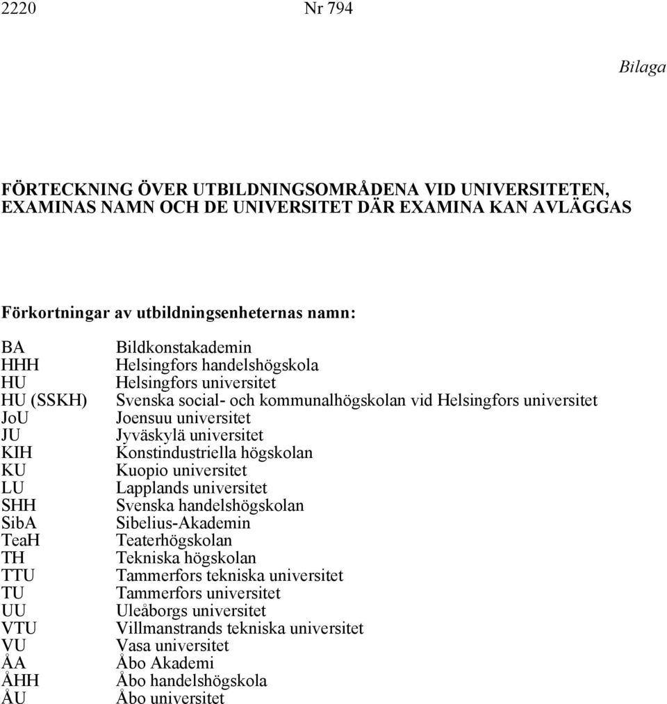 Helsingfors universitet Joensuu universitet Jyväskylä universitet Konstindustriella högskolan Kuopio universitet Lapplands universitet Svenska handelshögskolan Sibelius-Akademin