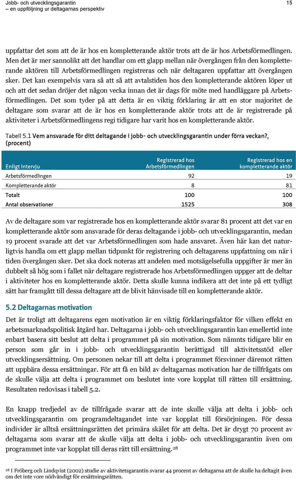 Det kan exempelvis vara så att så att avtalstiden hos den kompletterande aktören löper ut och att det sedan dröjer det någon vecka innan det är dags för möte med handläggare på Arbetsförmedlingen.