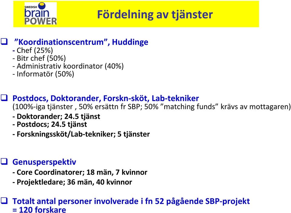 mottagaren) - Doktorander; 24.5 tjänst - Postdocs; 24.