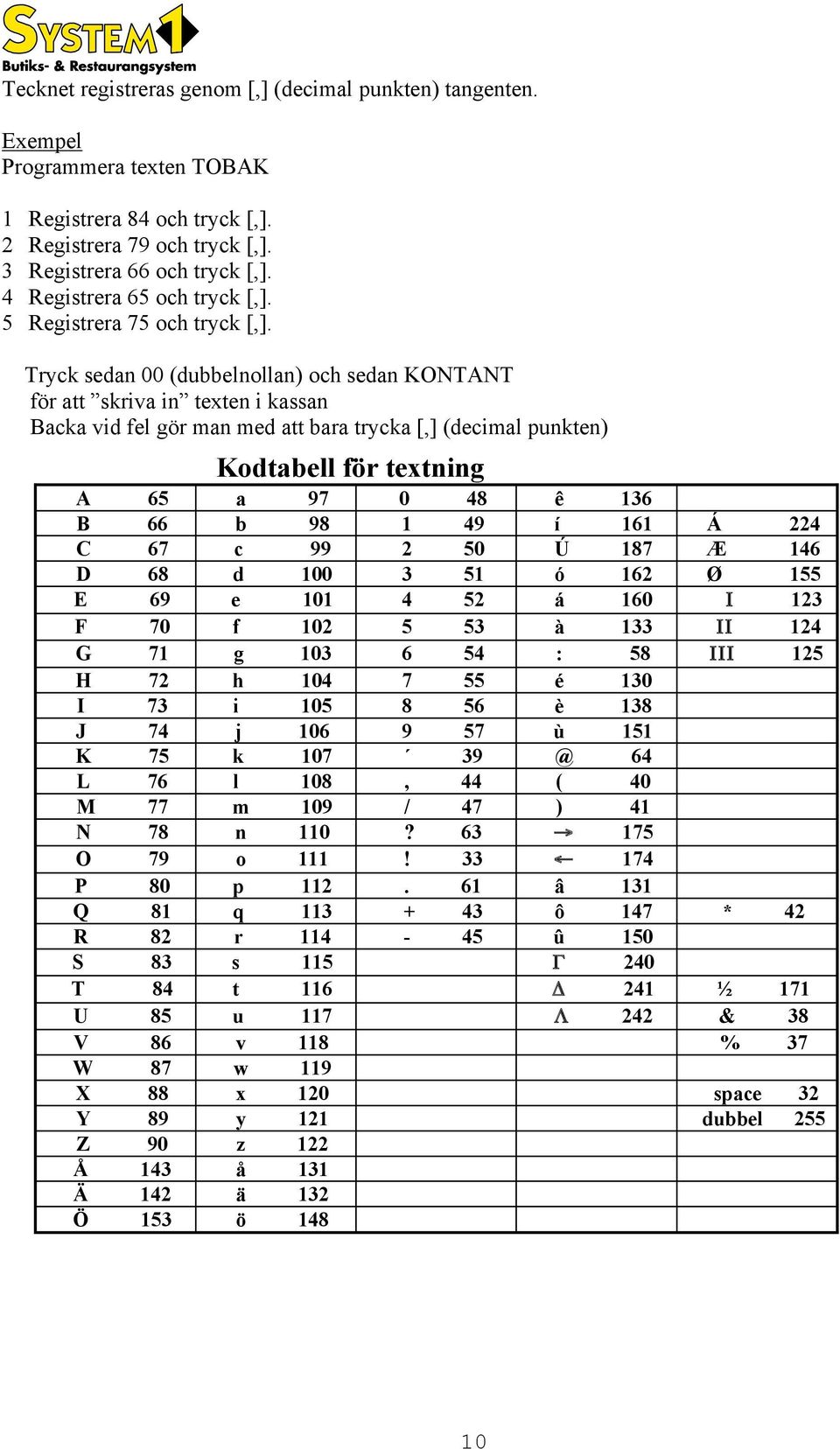 Tryck sedan 00 (dubbelnollan) och sedan KONTANT för att skriva in texten i kassan Backa vid fel gör man med att bara trycka [,] (decimal punkten) Kodtabell för textning A 65 a 97 0 48 ê 136 B 66 b 98