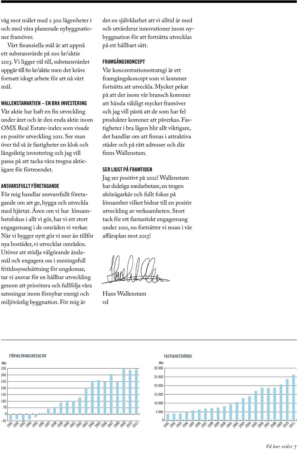 Wallenstamaktien en bra investering Vår aktie har haft en fin utveckling under året och är den enda aktie inom OMX Real Estate-index som visade en positiv utveckling 211.