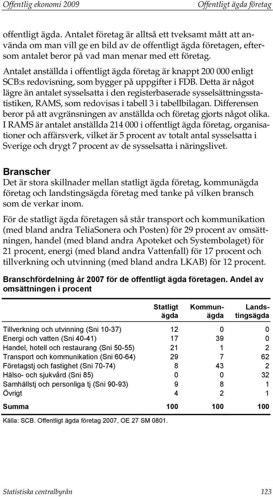 Antalet anställda i offentligt ägda företag är knappt 200 000 enligt SCB:s redovisning, som bygger på uppgifter i FDB.