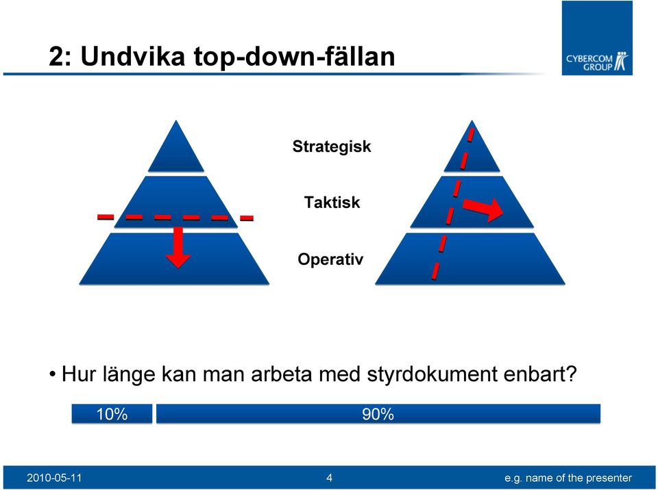 länge kan man arbeta med