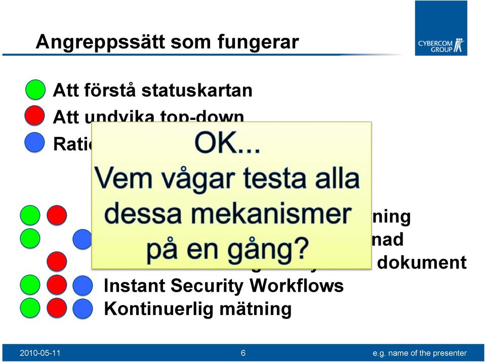 Systemstöd angreppssätt för 27001-efterlevnad Effektiv hantering av