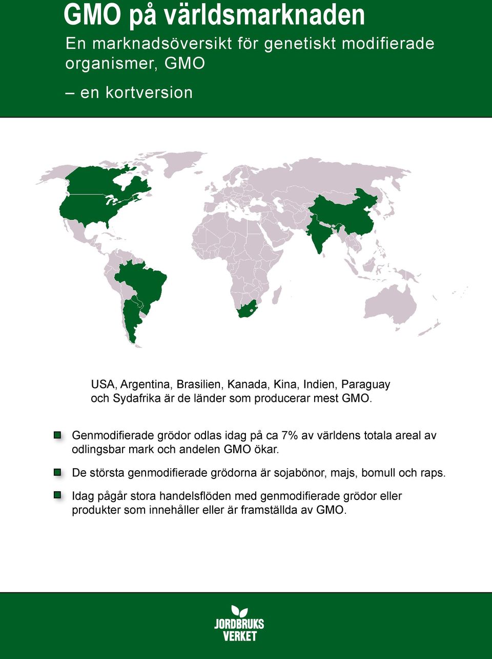 Genmodifi erade grödor odlas idag på ca 7% av världens totala areal av odlingsbar mark och andelen GMO ökar.